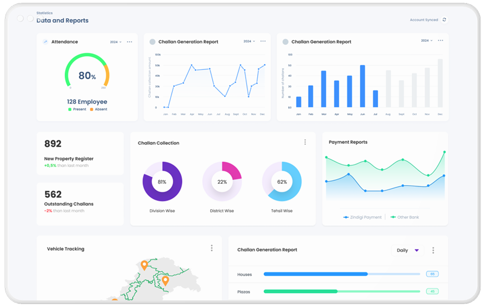 Data and reports dashboard interface